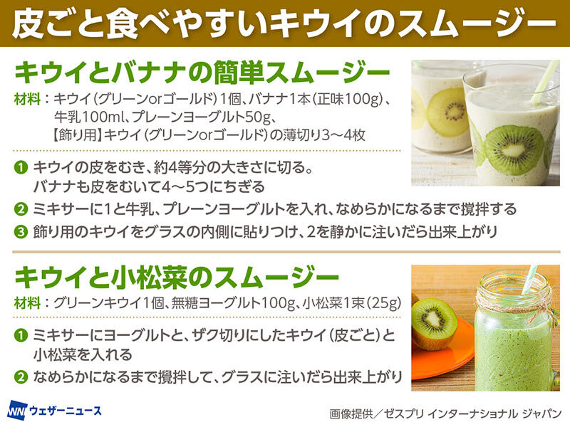 ハーバライフ フォーミュラ1 ストロベリー 4本セット