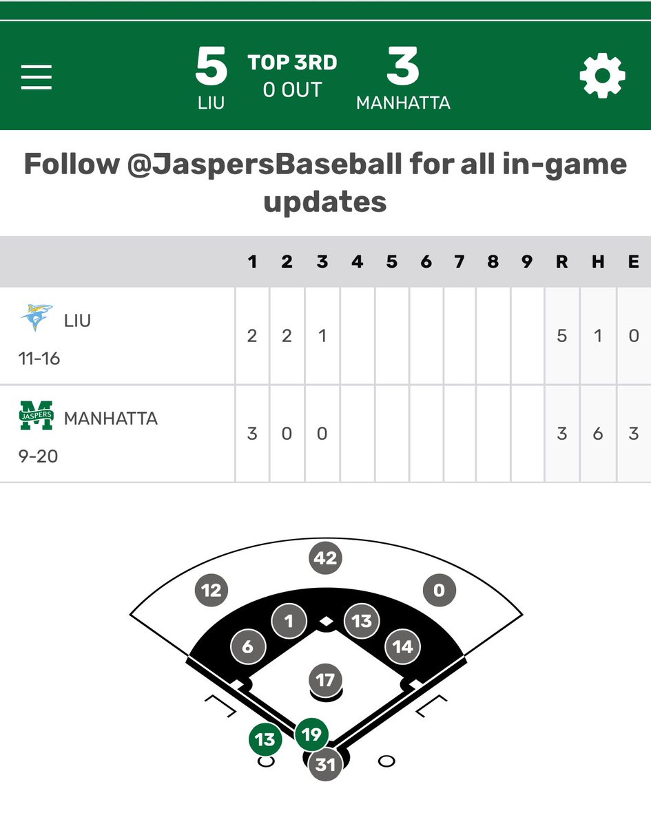 Manhattan Baseball (@JaspersBaseball) on Twitter photo 2024-04-09 20:18:01