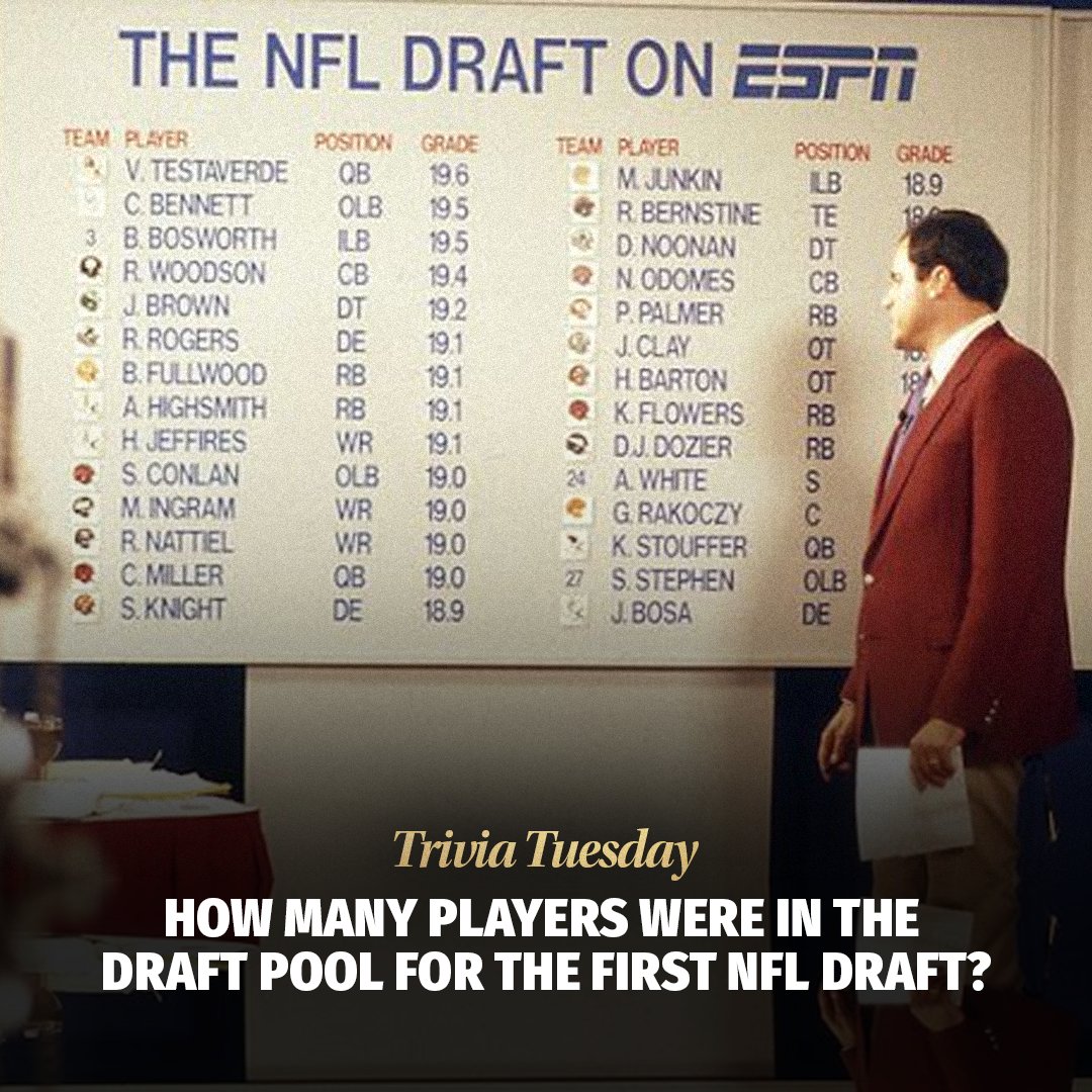 The @NFL Draft is one of the most anticipated events on the calendars of both the NFL teams and college players nationwide. This year, over 200 players will be waiting to see if their names are called. ​ The very first NFL Draft was held on February 8, 1936 in Philadelphia. For…