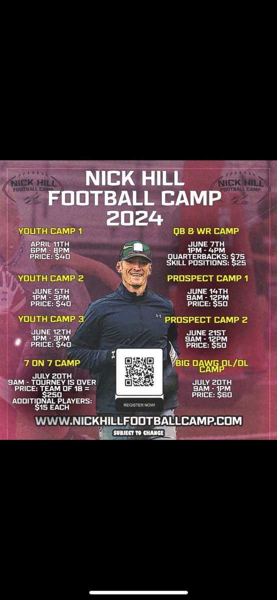 Specialists - Prospect Camp 1 &amp; 2!