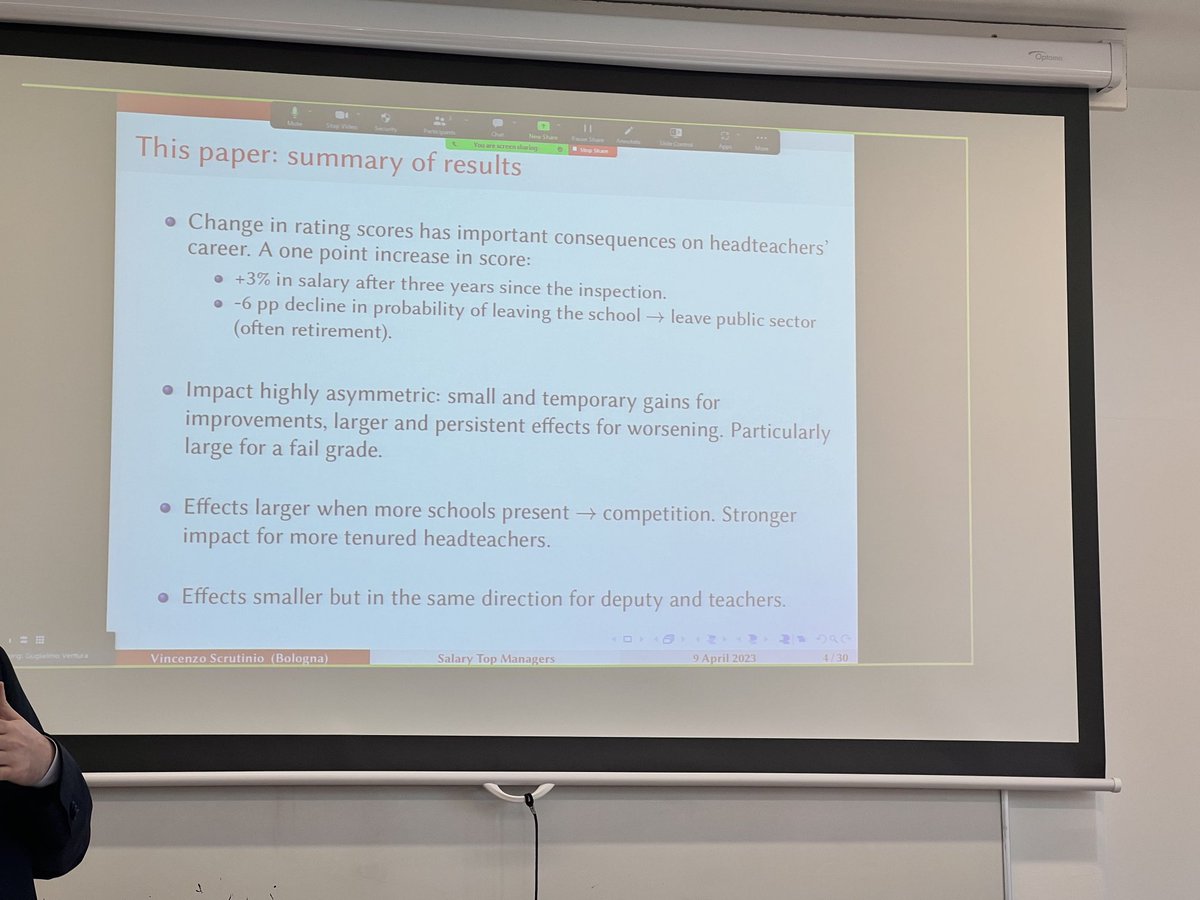 Evaluation of schools matter not only for school’s performance, but for headteachers’ careers, today at the ⁦@CEP_LSE⁩ Education Work in Progress Seminar Series ⁦@Sandra_McNally⁩ ⁦@sanz_ismael⁩