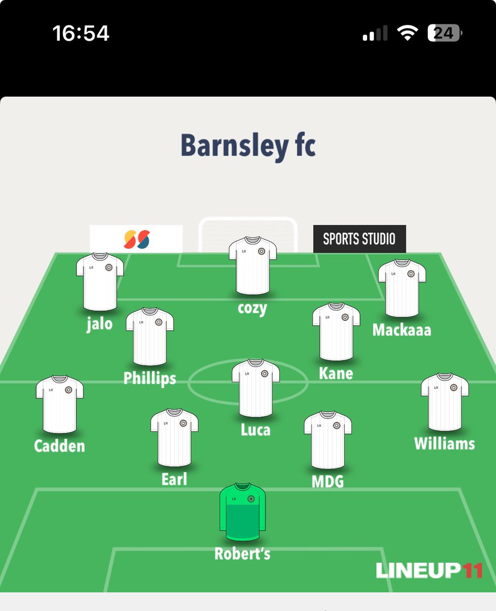 That’s what I would go with for tonight’s match. No fucking about all out attacking #barnsleyfc