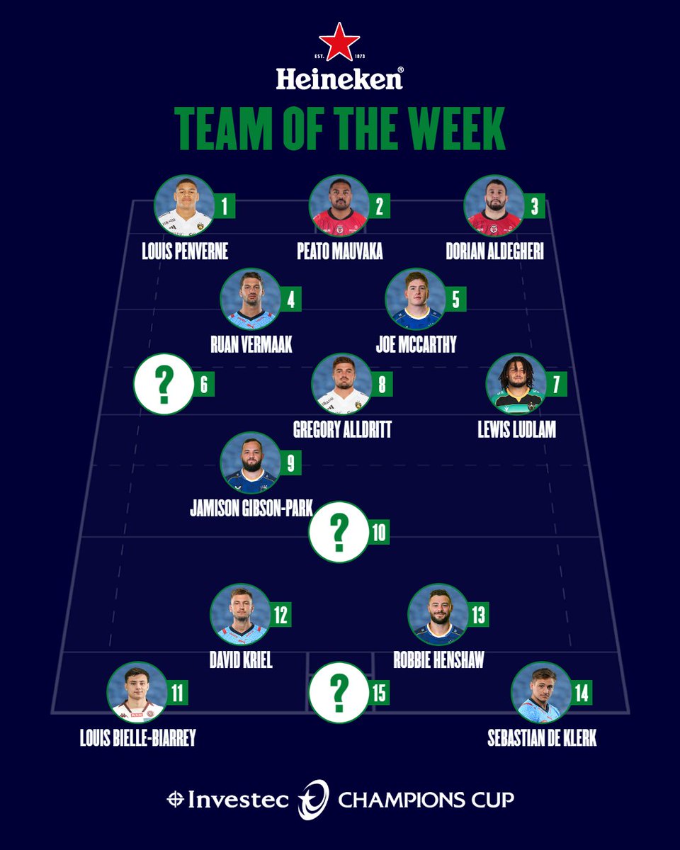Data-based @Heineken Team of the Week 📢 @Oval_Insights have crunched the numbers, but who do you reckon is in at 6, 10 & 15? 👀 Extended #InvestecChampionsCup highlights ➡️ epcrugby.com/champions-cup/…