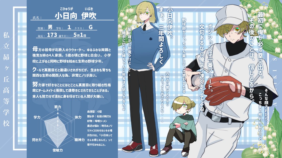 こちら《 <a href="/SubaAo_TL/">創作企画『すばらしき青春』公式</a> 》の企画に参加失礼します 
※更新再投稿です

仮入学組の野球を愛する野球バカです⚾️
既にいくつかの素敵なご縁をいただいておりますが、
友達100人くらい欲しいので、気軽に仲良くしてください！よろしくお願いします🌤️

#すばあお_CS #すばあお_1G #すばあお_野球部