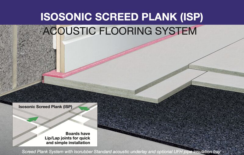 Discover the future of soundproofing with Thermal Economics Isosonic Screed Plank

Introducing the Isosonic Screed Plank (ISP)
Crafted from high-density, fibre-reinforced gypsum, Isosonic Screed Plank is robust, water-resistant an ideal dry alternative to traditional wet screeds.