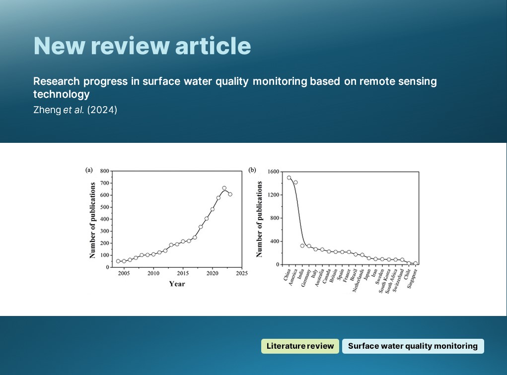 🔔 New REVIEW article: Zheng et al. provide a systematic review of the state of the art in remote sensing technology in the context of surface water quality monitoring. 🔗 doi.org/10.1080/014311… #IJRS #RemoteSensing #SurfaceWater #WaterQualityMonitoring