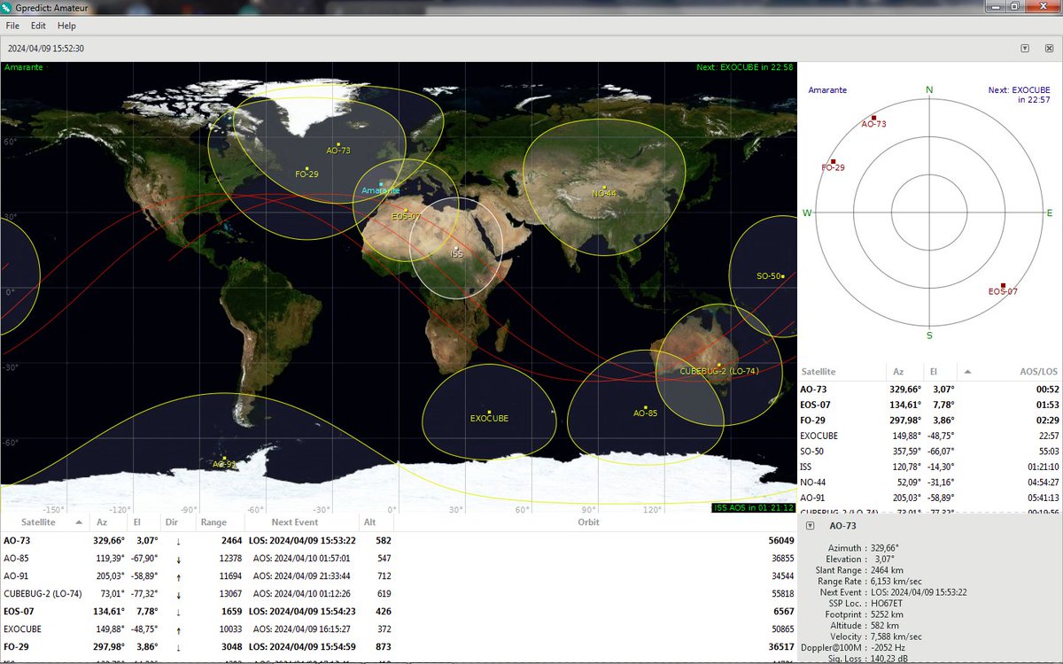 ct2iww's tweet photo. Been getting some nice VHF APRS beacons from the satellite EOS-07, but the digipeater seems to be turned off. It is a pity since these days it is flying close to the ISS, the footprints complement each other quite nicely.
#amsat #iss #aprs https://t.co/YHjUzah9UH