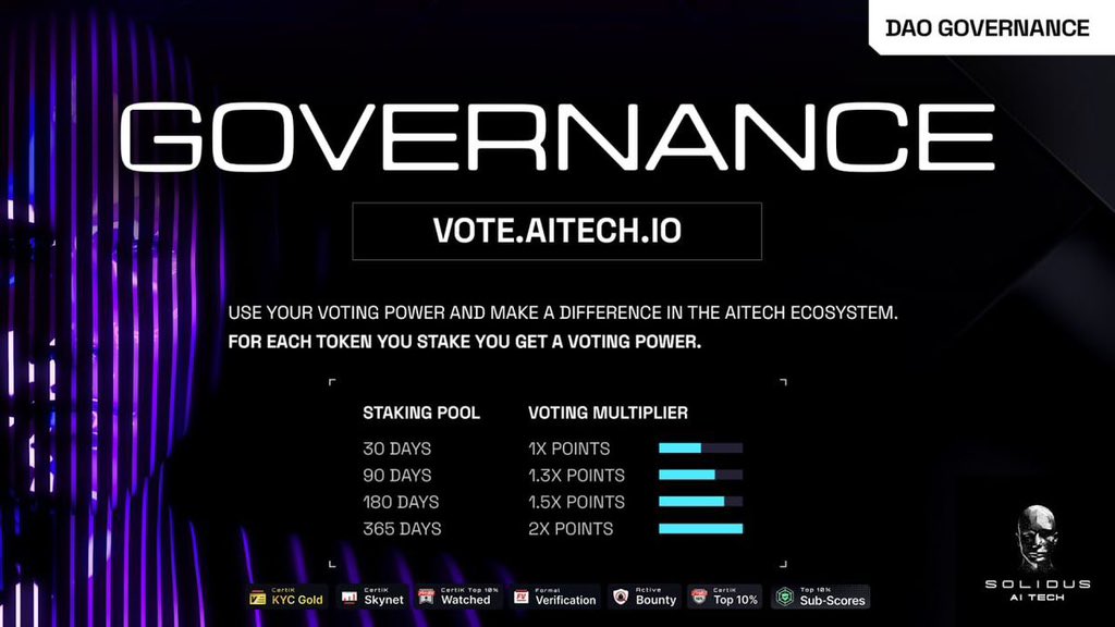 ‼️ DAO Governance 🤝 Join us in shaping the future of AITECH. Empowering the community: Discover our DAO governance and voting system, where your stake directly impacts your voice. 🗳 Join $AITECH DAO now and remember to participate in voting on upcoming proposals:…