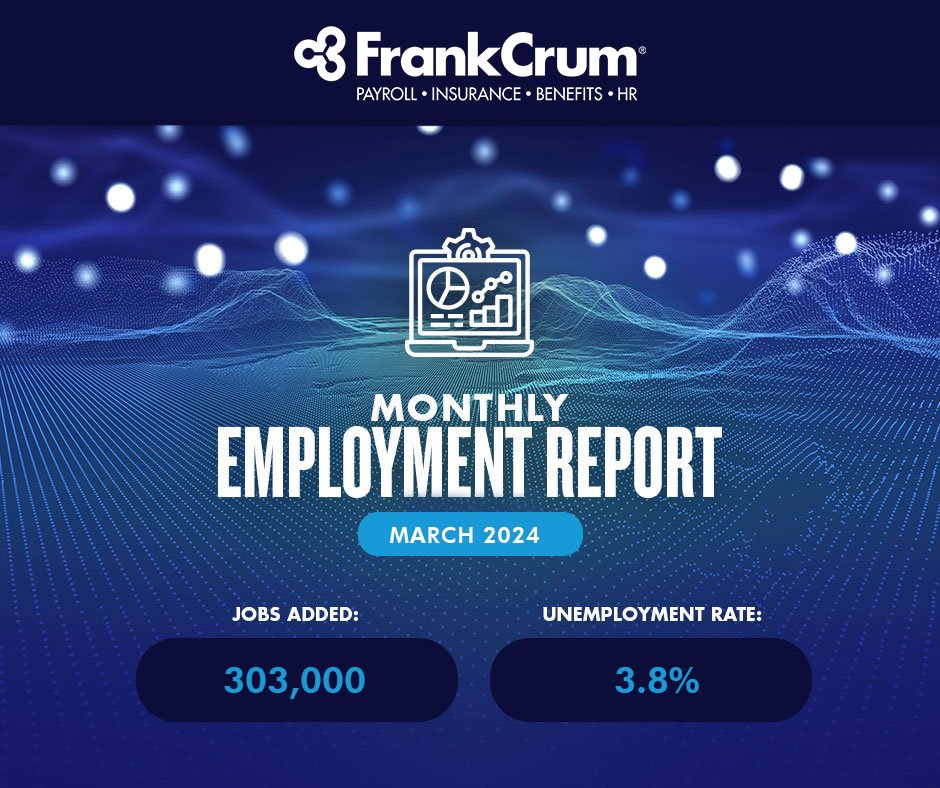 March's #BLS #employment report is here! 📈 Jobs rose by 303,000, with some of the most notable gains occurring in the healthcare, construction, and government industries. Gain more market insight and read the full report here: hubs.li/Q02sg39C0 #EmploymentReport