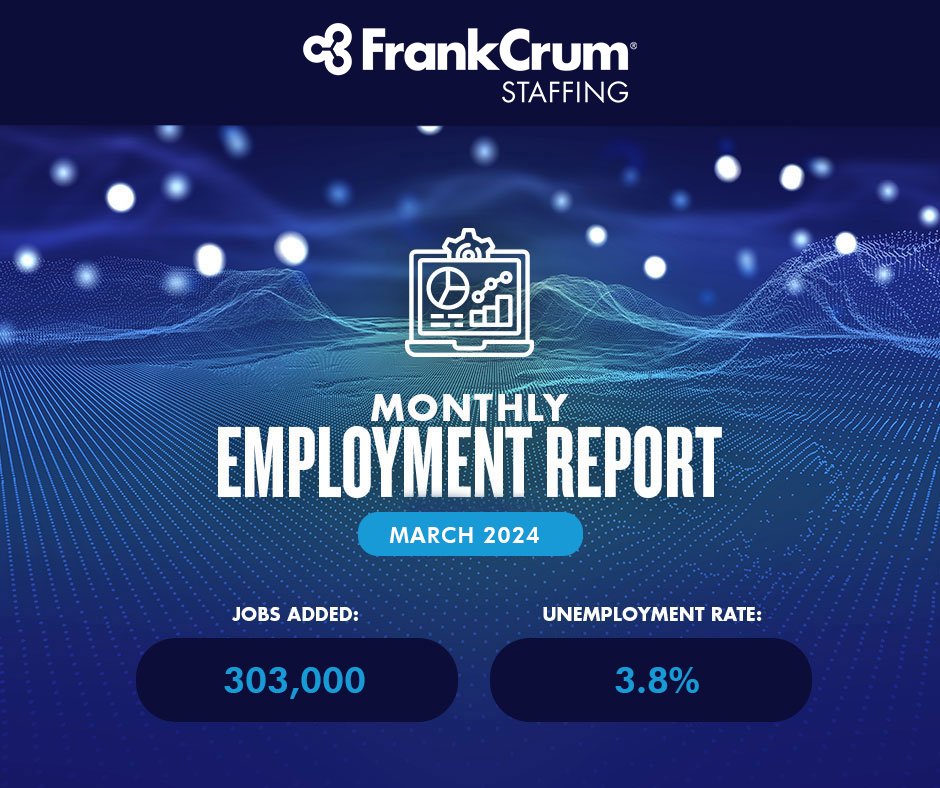 Employment in both warehousing and professional services remained steady, with no notable decrease in job growth. Gain more market insight and read March's entire Bureau of Labor Statistics Employment Report here: hubs.li/Q02sgVtt0  #BLS #EmploymentReport