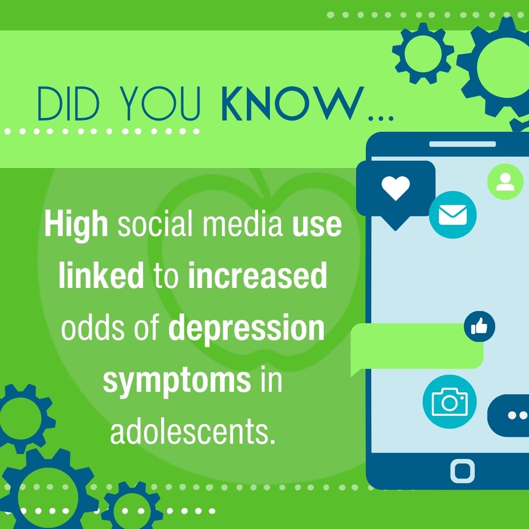 A study published in JAMA Pediatrics found a significant association between high social media use and increased odds of depression symptoms in adolescents. Visit tiny.conroeisd.net/CoBA2 for additional resources.