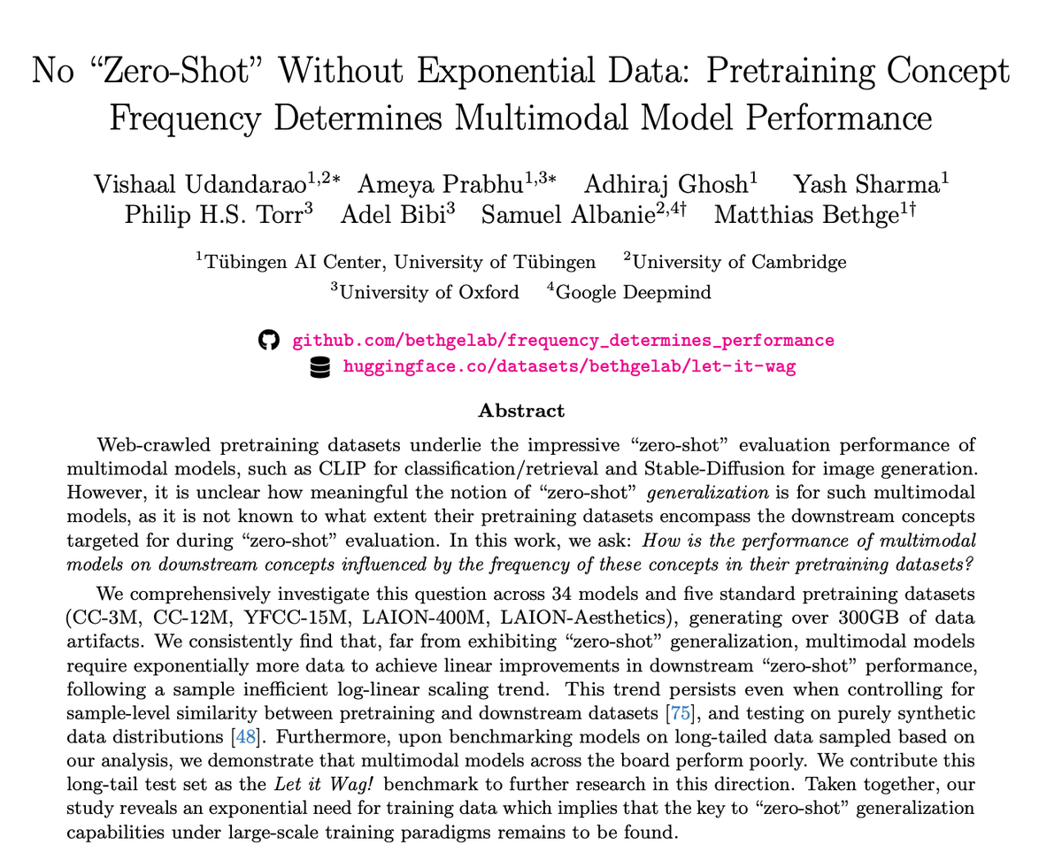 🚀New Preprint Alert! 📊Exploring the notion of 'Zero-Shot' Generalization in Foundation Models. Is it all just a myth? Our latest preprint dives deep. Check it out!🔍 arxiv.org/abs/2404.04125