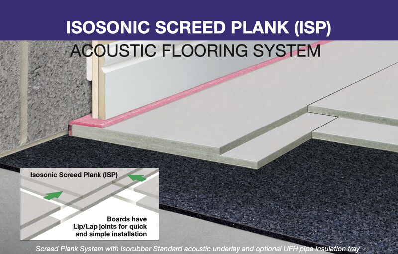 Discover the future of soundproofing with @ThermalEco Isosonic Screed Plank Introducing the Isosonic Screed Plank (ISP) Crafted from high-density, fibre-reinforced gypsum, Isosonic Screed Plank is robust, water-resistant an ideal dry alternative to traditional wet screeds