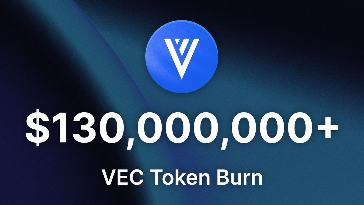 We just burned ∼$130m worth of VEC tokens 🔥

You read that right - we burned 6M+ VEC tokens worth $130m+ 💰

Why? Because our LPD strategies are so successful that their real yields can support the Vector ecosystem without the need for significant emissions ✌️

More in this 🧵