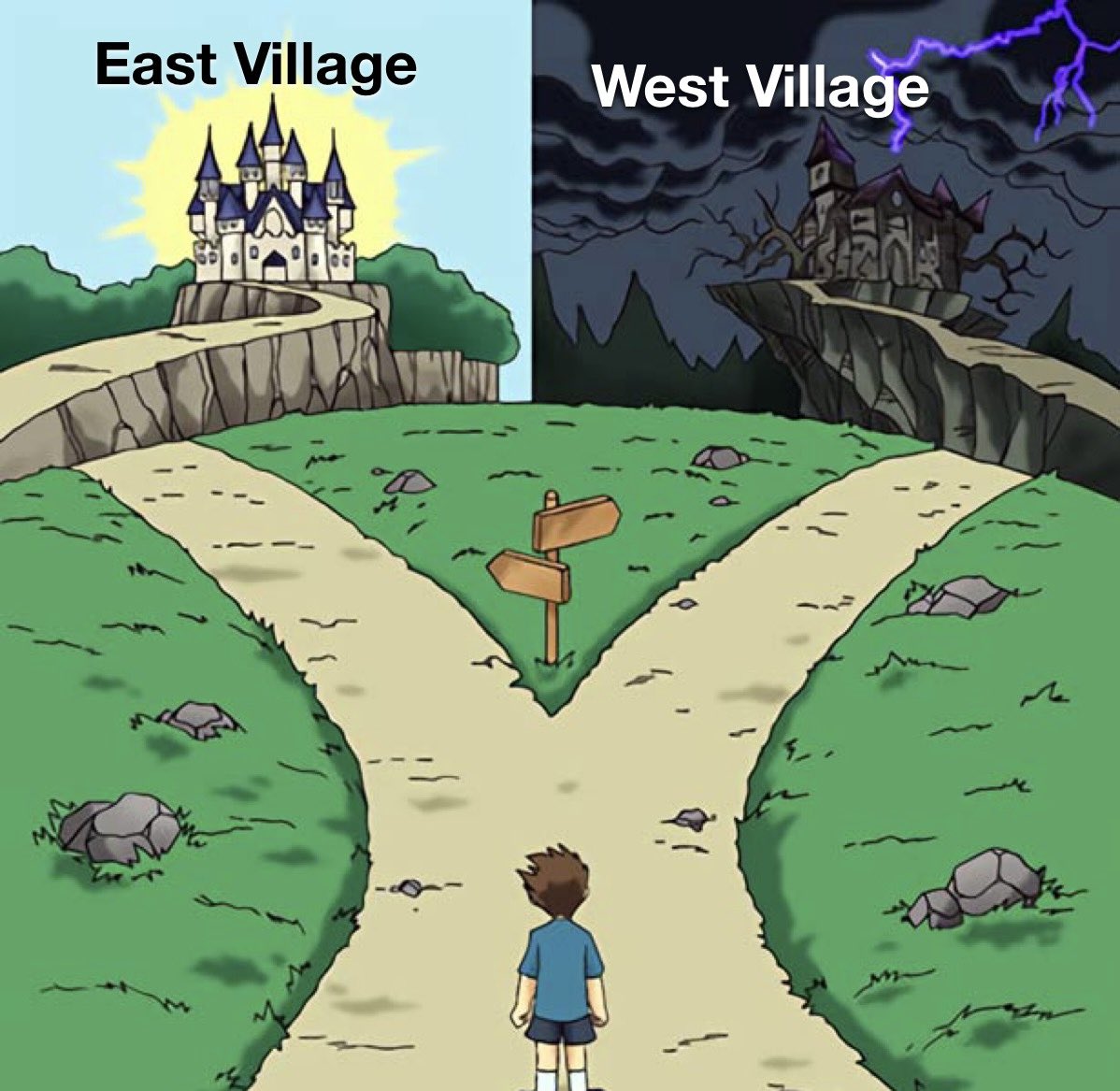 eastvillageguy's tweet image. Which way, western man?