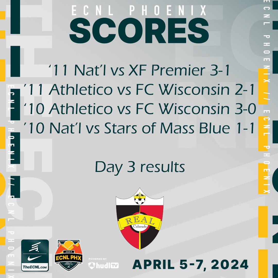 A little delayed day 3 results from the ECNL Phoenix National event. In the 12 games our teams only saw a single loss against ECNL selected opponents of similar record and standing. Great job ladies! #ThisIsReal.