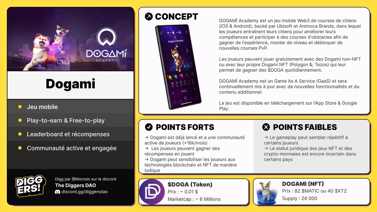 The Diggers DAO tweet media