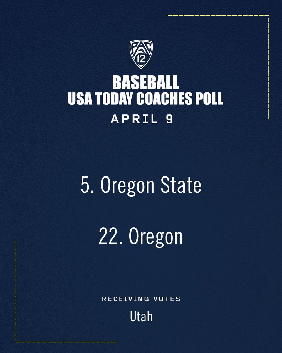 Two #Pac12BSB appear in the latest USA Today Coaches Poll ⚾️