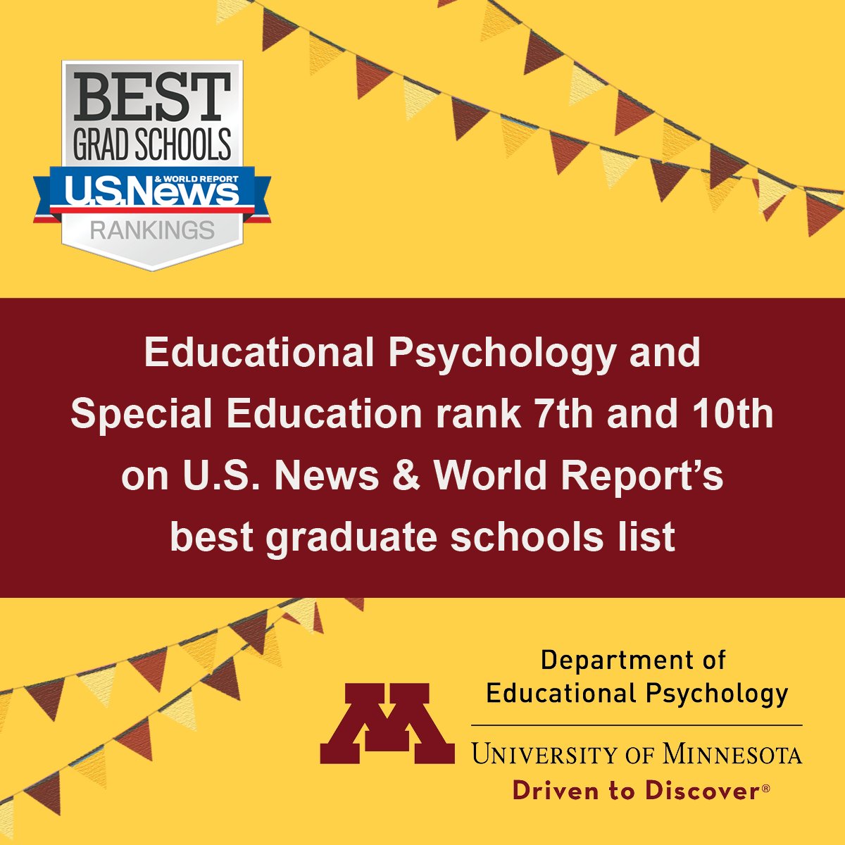 This just in -- UMN's Educational Psychology and Special Education programs rank seventh and 10th on U.S. News & World Report’s best graduate schools list! More on the blog: edpsych.umn.edu/educational-ps…