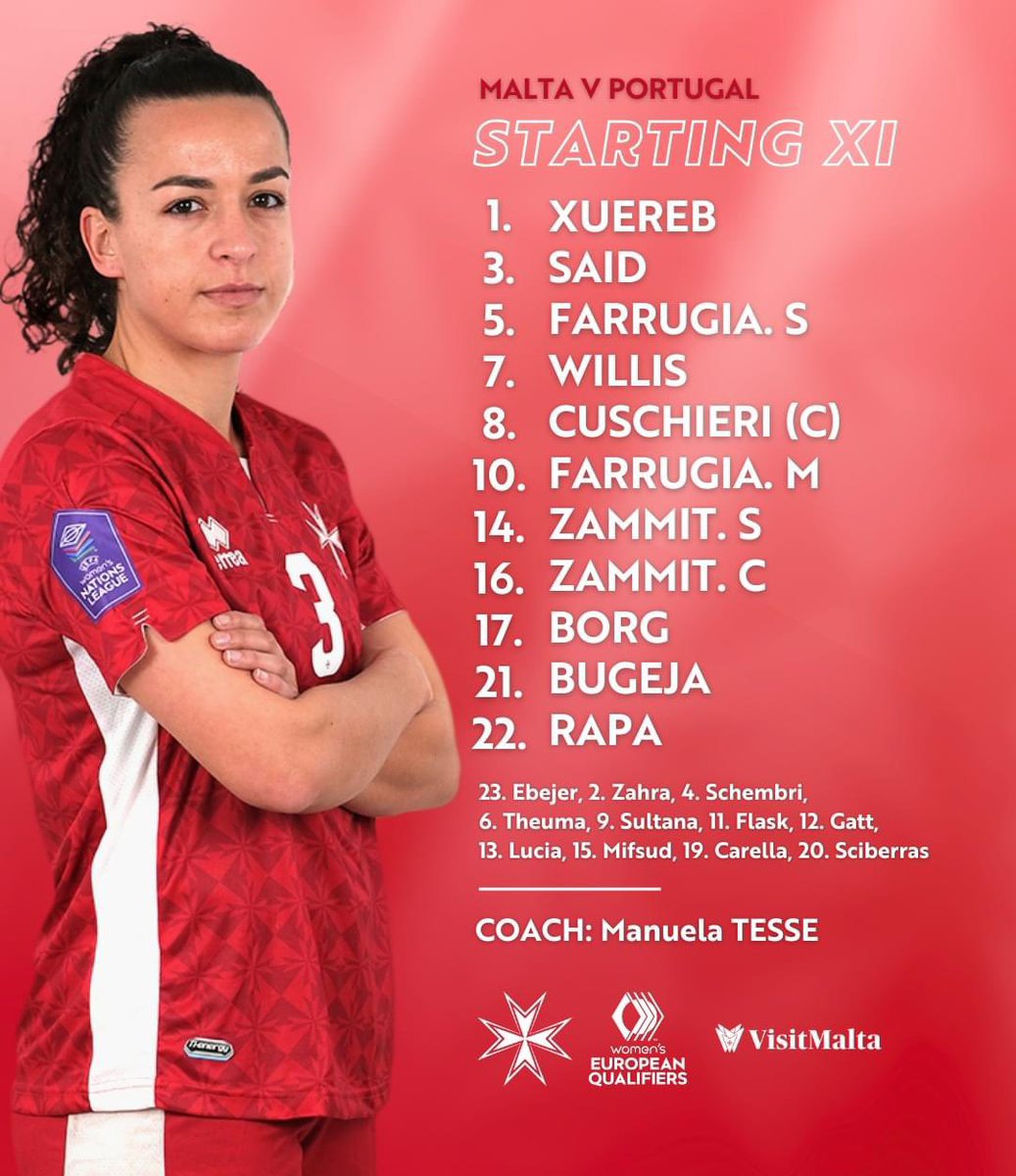 UEFA Women’s Nations League action at Centenary Stadium tonight… 🇲🇹⚽️🇵🇹