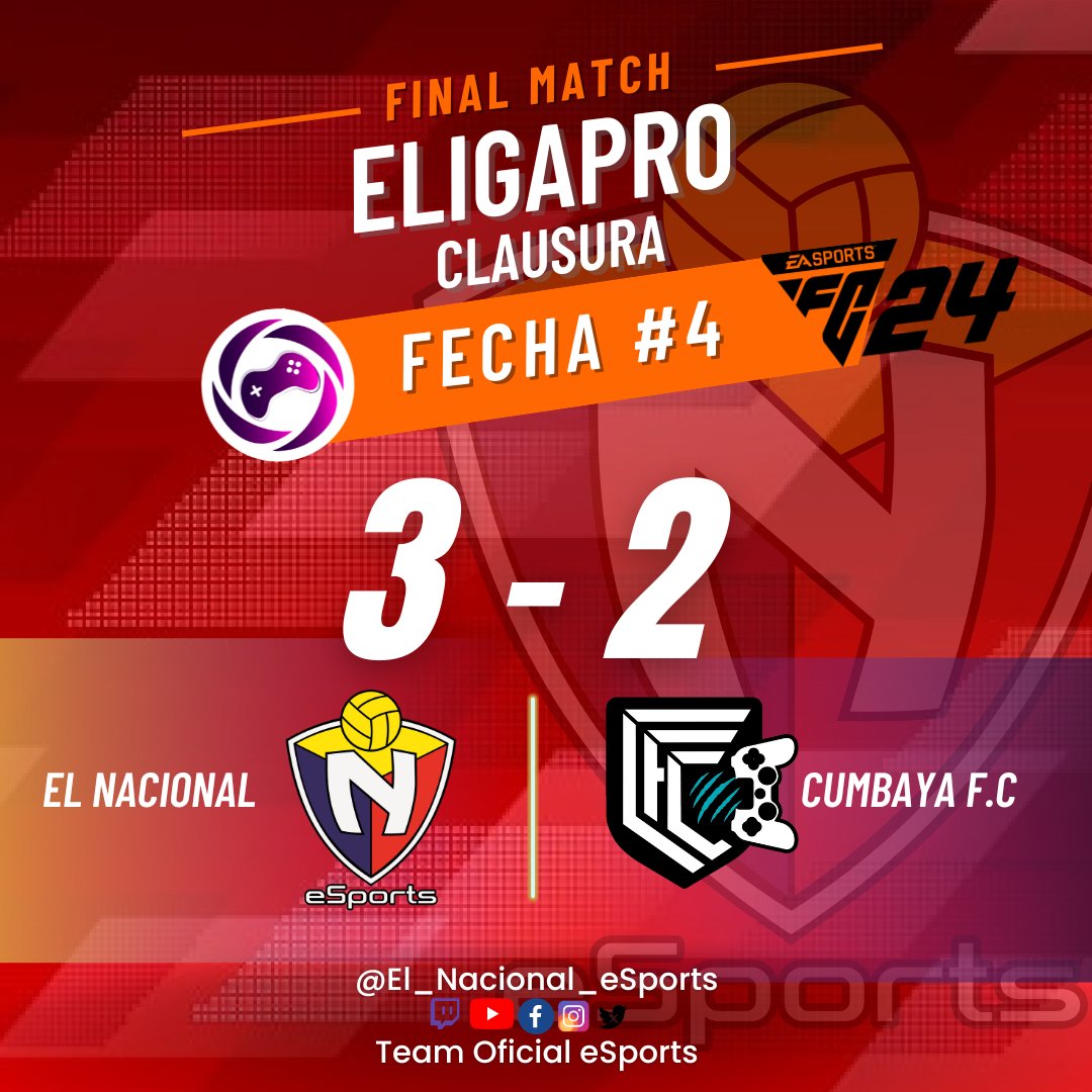 GRAN ENCUENTRO CON UN RIVAL 💪 #BITRIgaming
🎮Tiempo Completo / Final del Partido 🎮
🏆<a href="/eligapro/">eLigaPro Ecuador</a> Ecuador Torneo Clausura 2024
🎮🦁🔴 #eafc24 FECHA  4️⃣
Final:
#BITRIgaming 🎮3️⃣
🆚
<a href="/cumbaya/">cumbaya</a>.futbolclub #eSports 🎮2️⃣
#elrojovuelve
#somoselnacho <a href="/elnacionalec/">Club Deportivo El Nacional</a> 
#somosaede <a href="/aedeecuador/">aedeecuador</a>