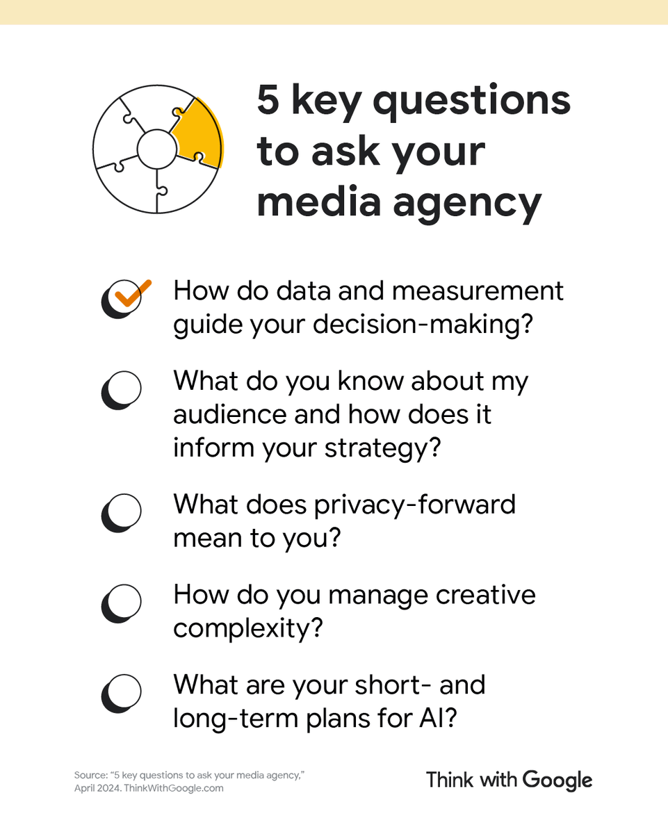 What do you look for in a media agency? A privacy-forward mindset? Data-driven decision-making? Asking the right questions can help you find the best fit. Here are 5 key questions to ask.