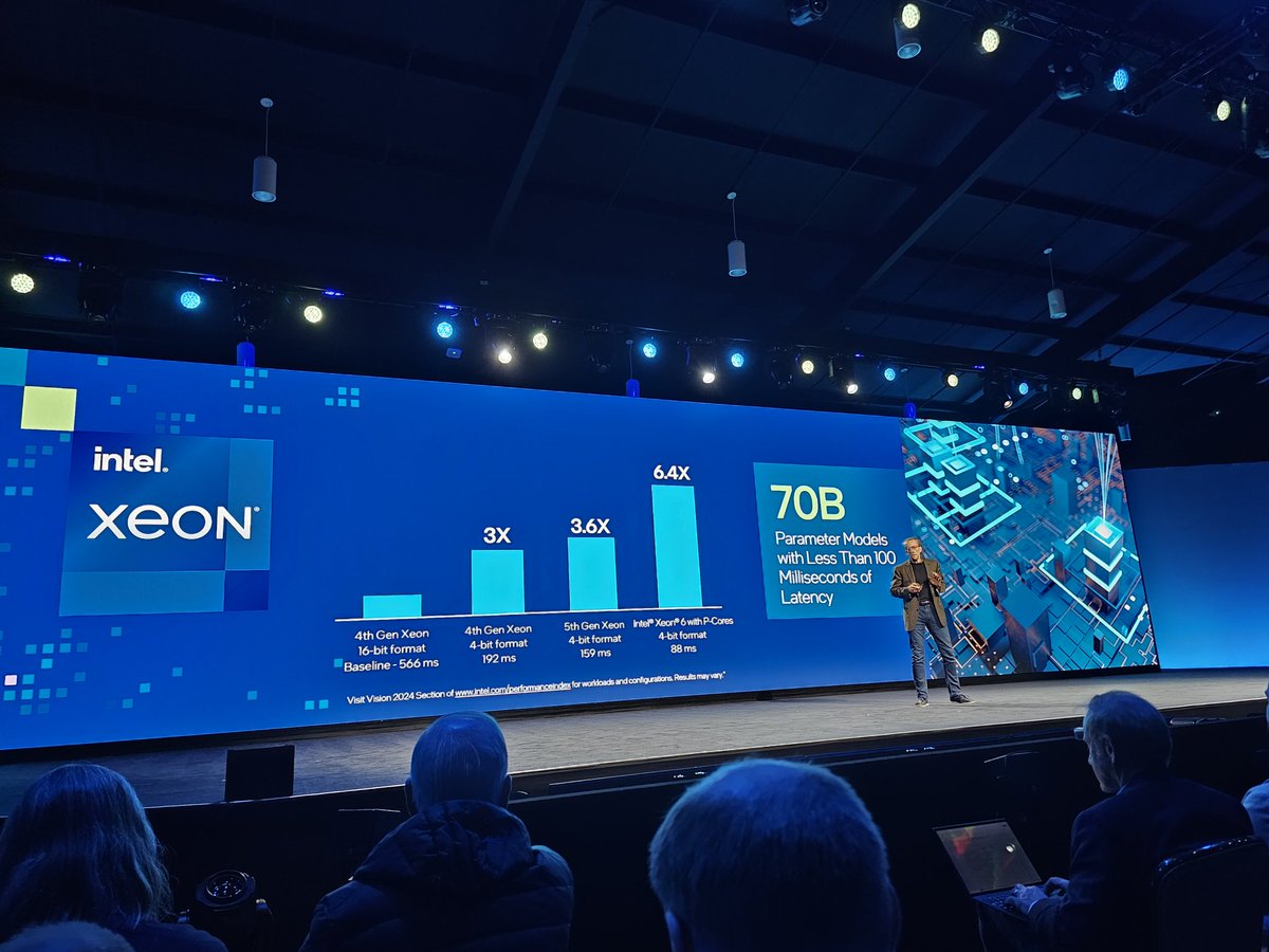 MyTechMusings's tweet image. Nice demo of FP4 precision #GenAI#Llama 70B modles running on 3 different gens of #Xeon processors achiving &amp;lt;100ms response on @Xeon Gen6

#Intelvision @intel