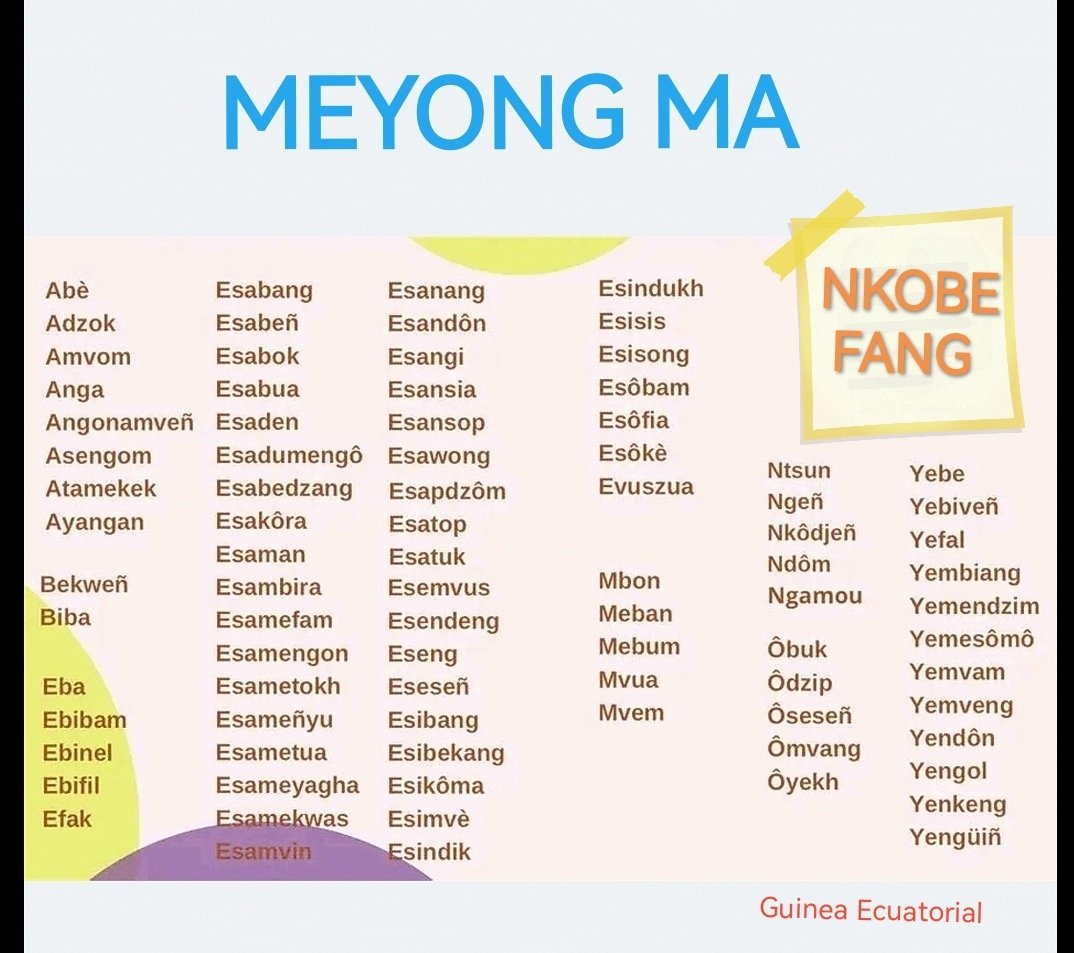 Muan Ekang # Muan Afirikara