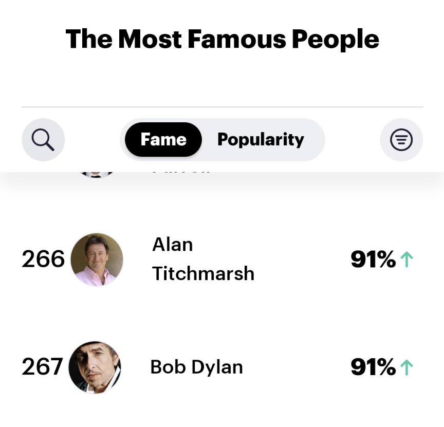 the UK version of the YouGov 'most famous people of all time' ranking has some pretty funny juxtapositions