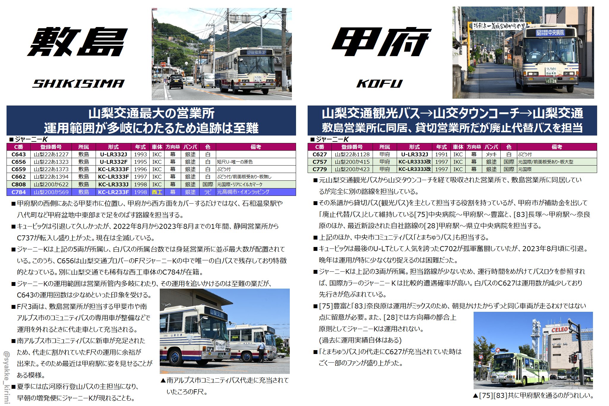 24日帰省です。 S143: Pit stopⅡ