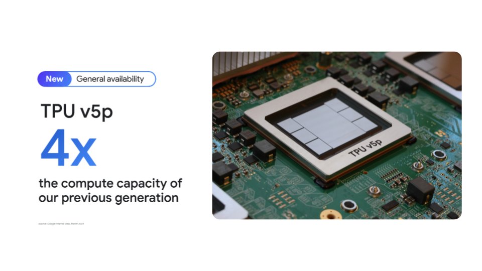 TPU v5p, our most powerful and scalable TPU, is now generally available! #GoogleCloudNext