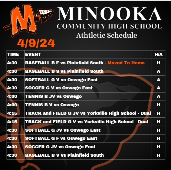 Today's Athletic Events
