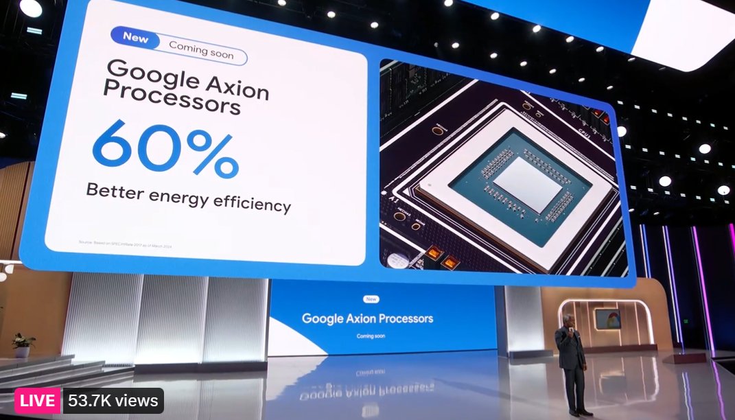 #GoogleCloudNext #Gemini @ThomasOrTK @googlecloud #GDC Using AI on GDC, bringing AI closer to where the data is...the EDGE. Announcing the Google custom #GoogleAxion 60% better energy efficiency, available later this year