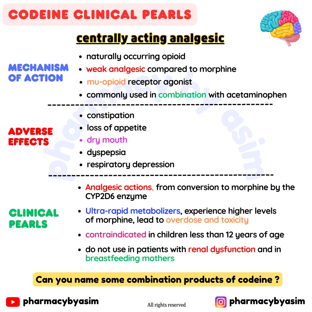 💊 Codeine CLINICAL PEARLS !!

#MedEd #MedX #MedTwitter #opioids #codeine #neurology #ClinicalPearl