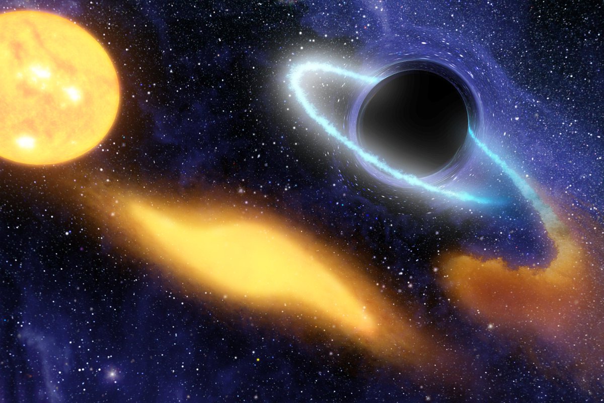 Tragic Tidal Disruption Events: How Black Holes Shred Stars @astrobites's @spacey_sonja reports on a tragic final encounter between a supermassive black hole and a stellar neighbor that came a bit too close. aasnova.org/2024/04/09/tra…