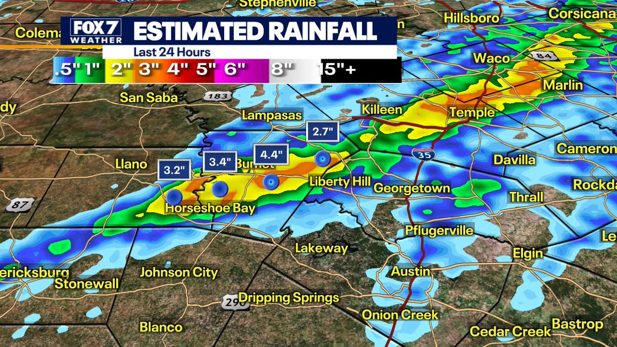 Wow! That escalated quickly. The latest storms dropping 2 to 4' of rain over parts of the Hill Country. More rain and storms yet to come. #downpours #heavyrain #fox7austin #atxwx #txwx