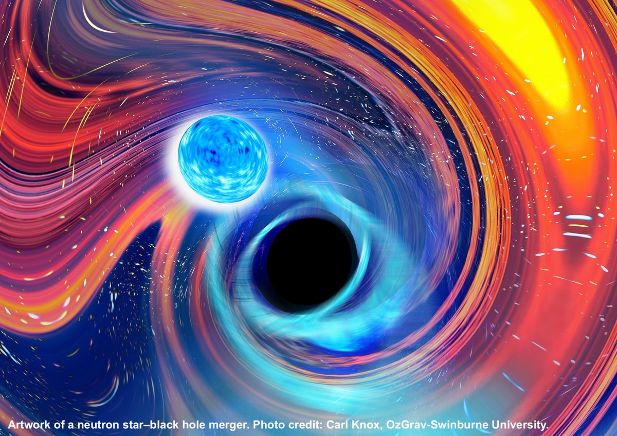 Researchers, including some from @UBCphas, observed gravitational waves from the collision of a likely neutron star and an object likely to be a ‘light’ black hole, 650 million light-years from Earth. The signal helps fill the theorized ‘mass gap.’ More: bit.ly/3xqbxlG
