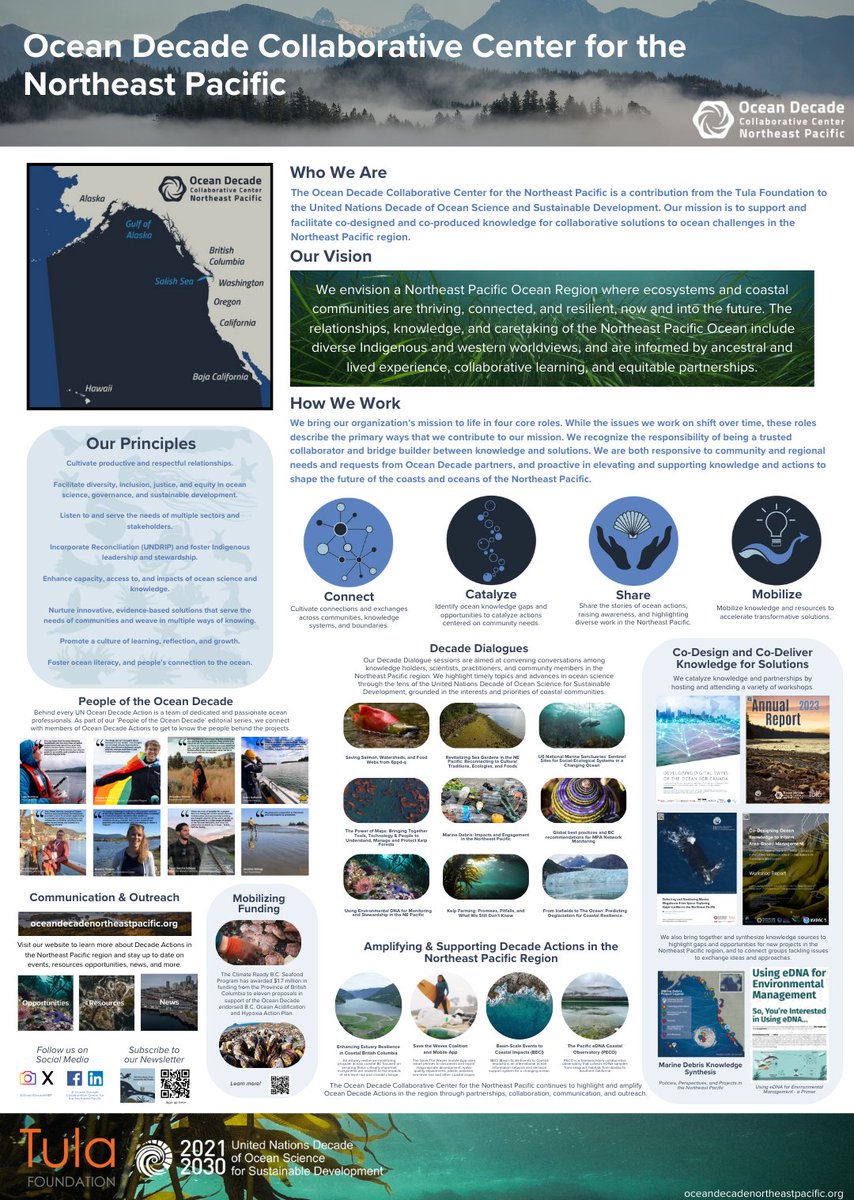 Our DCC-NEP poster is officially up at the @UNOceanDecade Conference! 🤩 If you're in the poster hall make sure to check out all of our exciting work in the Northeast Pacific region 🌲🏔️🌊 #OceanDecade24