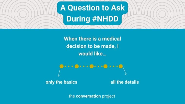 As #NHDD approaches, think about the questions you might want to be asking yourself about the type of care you would want through the end of life. Read more in @convoproject @AriadneLabs @CambiaHealthFdn What Matters to Me Workbook: bit.ly/31RWwWy
