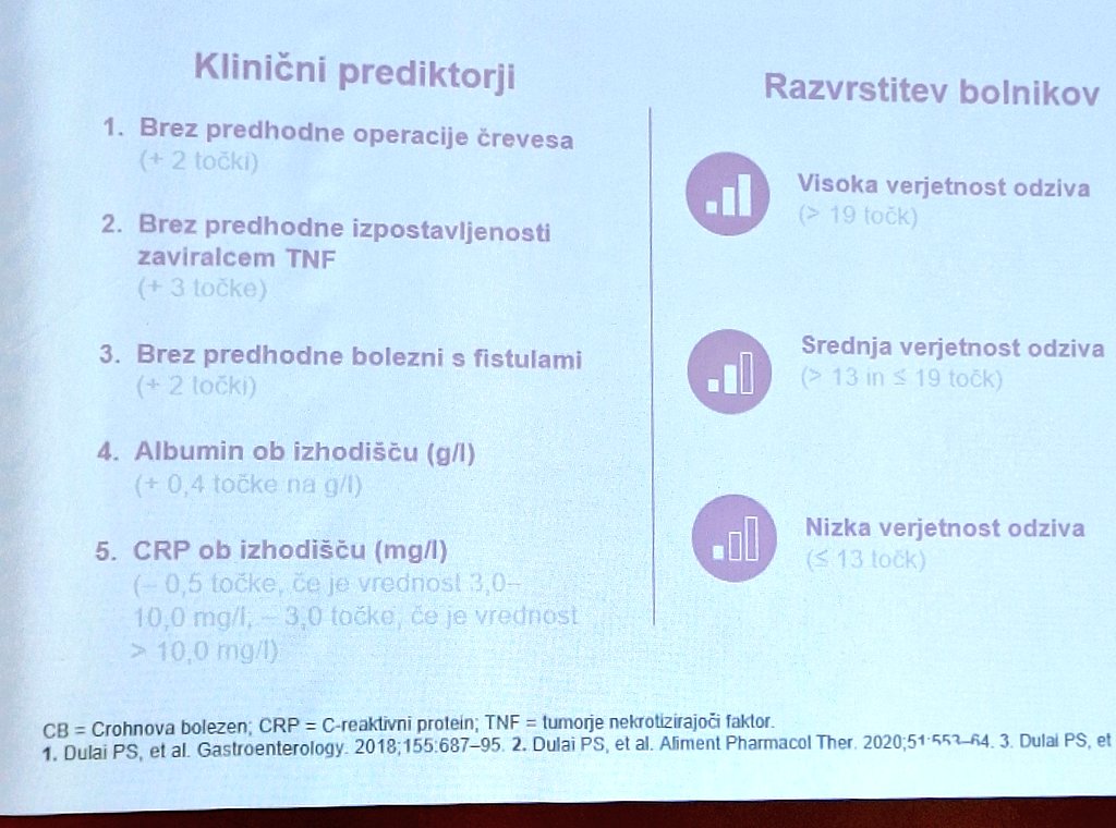 Sara Nikolić (@sn_gastro) on Twitter photo Here in #Maribor in #Slovenia, we l 💕 use and study 📚 CDST for #Crohns #disease a lot <a href="/PDulaiMD/">Parambir Dulai</a> the father of #CDSAT #IBD Here in #Maribor in #Slovenia, we l 💕 use and study 📚 CDST for #Crohns #disease a lot <a href="/PDulaiMD/">Parambir Dulai</a> the father of #CDSAT #IBD