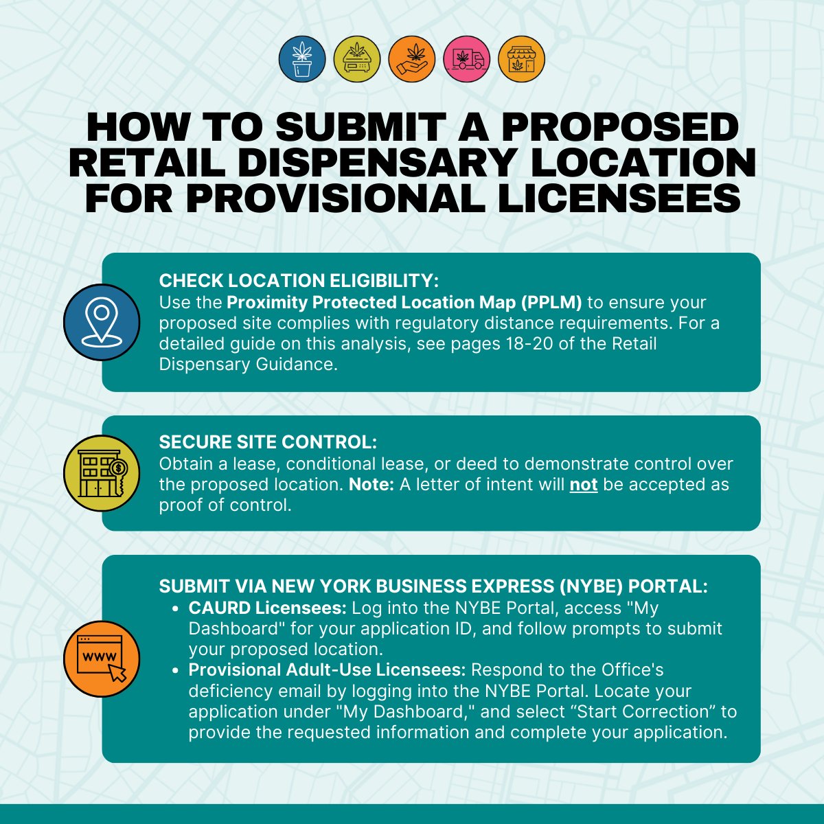 OCM released the Proximity Protected Location Map (PPLM), showing licensed cannabis dispensaries & proposed locations on pending applications. Here’s how to submit a proposed retail dispensary location for provisional licensees. For more guidance, visit: cannabis.ny.gov/proximity-prot…
