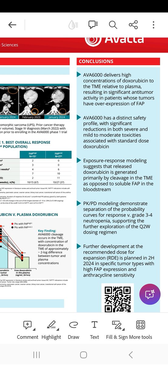 @thekfchunter Can't see the word overvalued. I can read 'significant antitumor activity'.