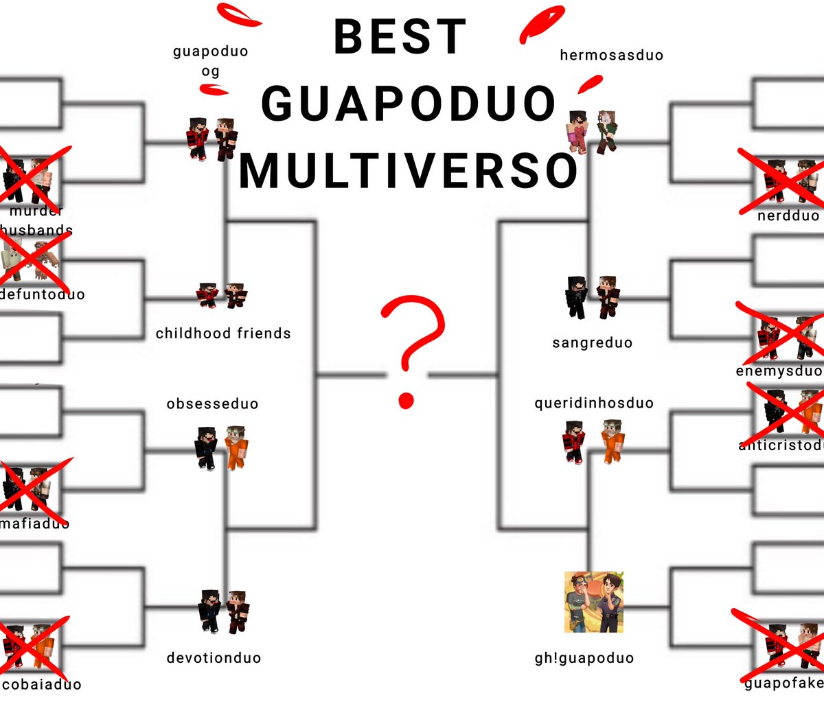 BEST MULTIVERSO GUAPODUO FAVORITO DO FANDOM PT 2!!!