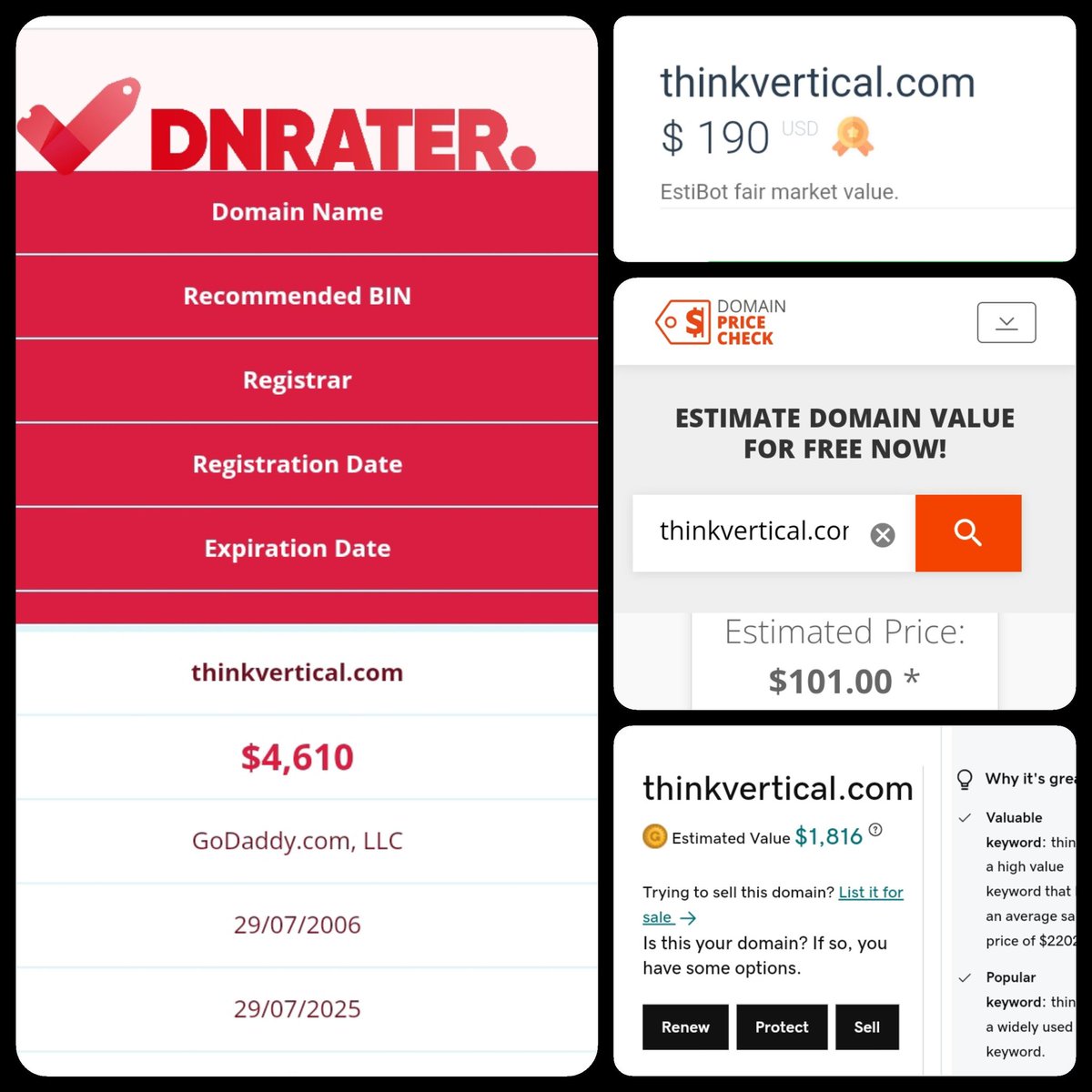 🌐 ThinkVertical .com

💰Sold Price : $4,688
✔ @dnrater Recommended BIN : $4,610 😎
✔Godaddy Estimation : $1,816
✔Estibot Valuation : $190
✔Pc domains Appraisal : $101

📌Venue : @BuyDomains