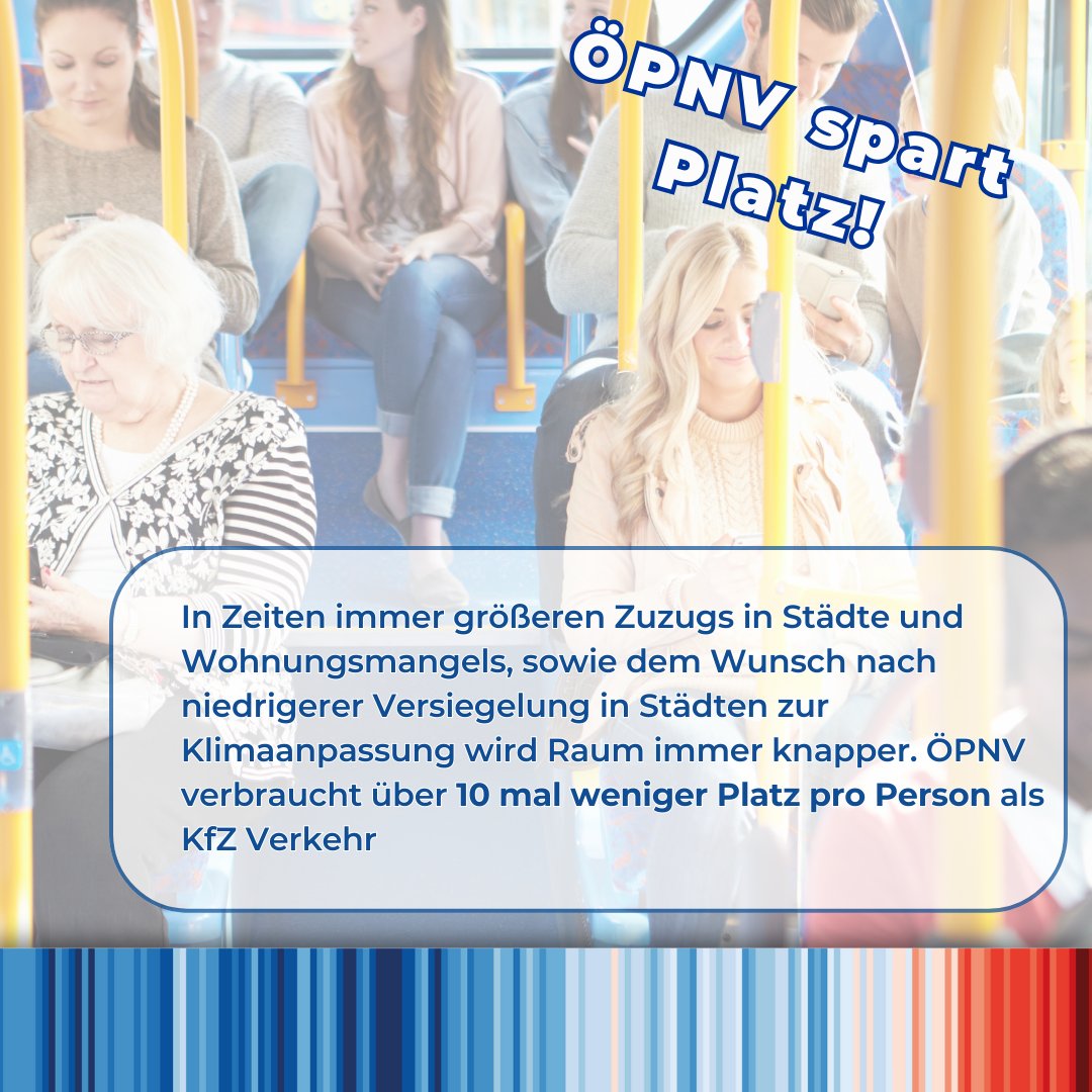 Zum Abschluss unserer Reihe zum Thema ÖPNV noch ein Argument zur Abrundung: ÖPNV spart Platz! Dadurch steht mehr Raum offen für Entsiegelung, Bepflanzung und vieles mehr. 🚋 Unsere nächste Reihe wird das Thema Agrophotovoltaik behandelt. Folgt uns, um nichts zu verpassen!☘️