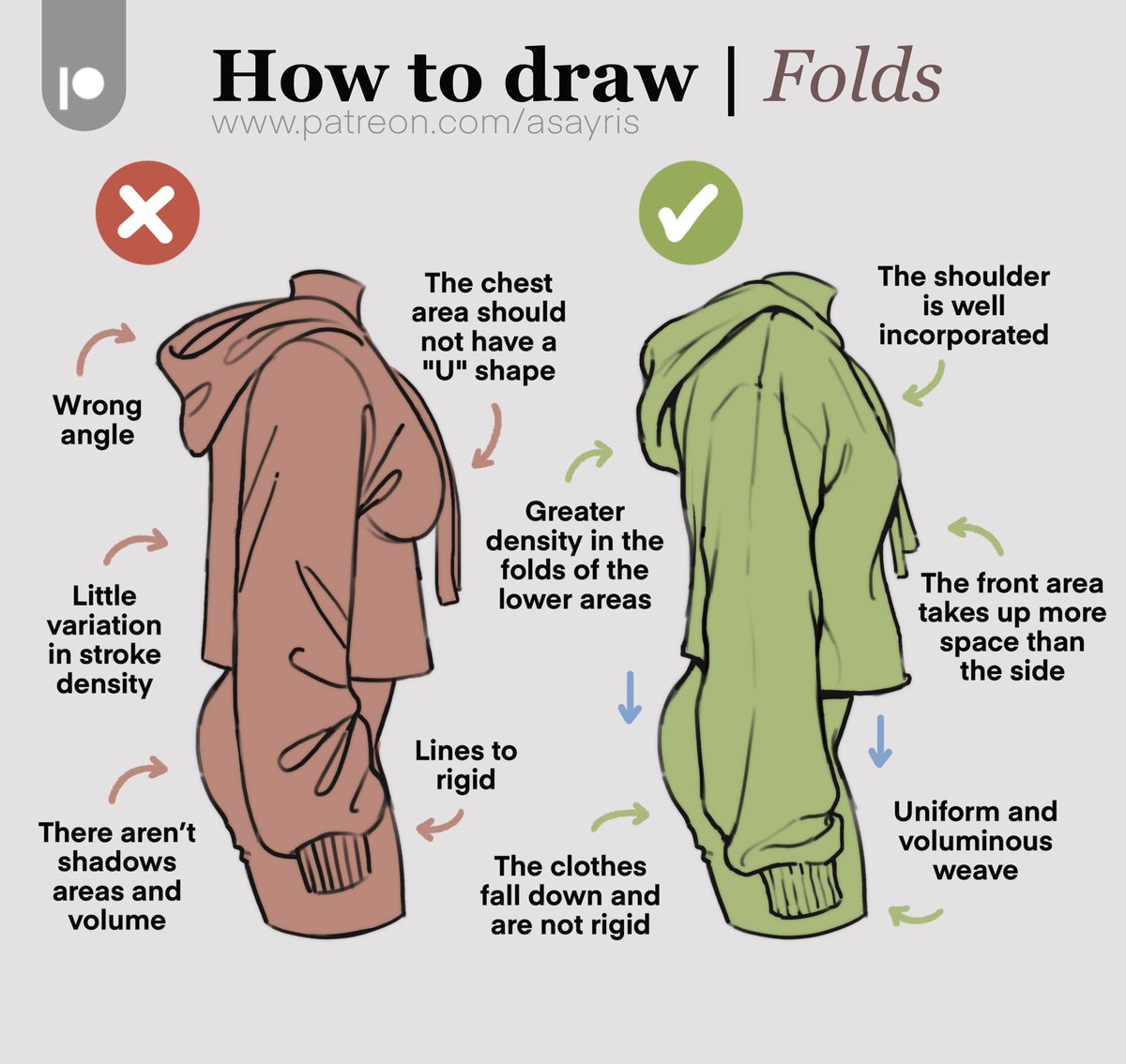 How to draw folds ✍🏻👕✨