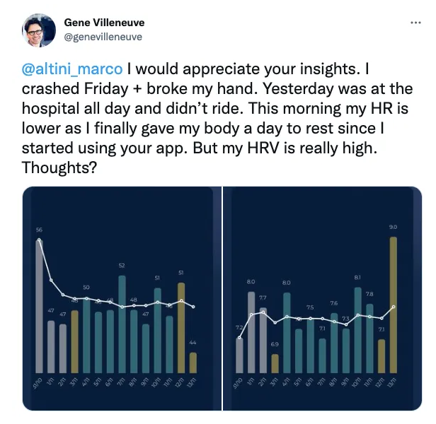 As much as I appreciate @ouraring + @WHOOP, there are very real downsides to outsourcing how you feel to a wearable algorithm. Here are two caveats to be wary of if you're someone who checks their readiness score every morning. 1. Wearables are absolutely not a replacement for…