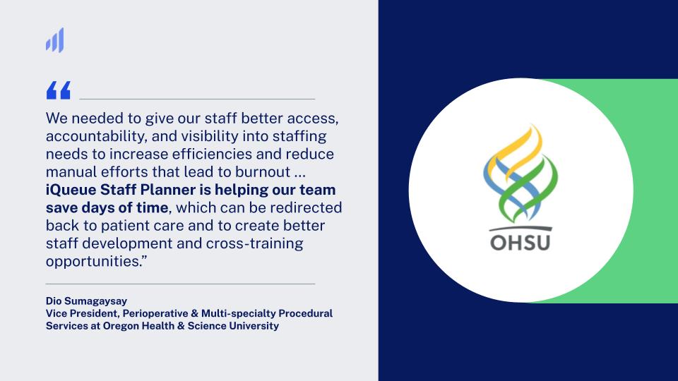 Exciting news! Oregon Health and Science University (@OHSUNews) partnered with LeanTaaS to tackle OR staffing challenges. Through AI-powered scheduling with iQueue Staff Planner, OHSU saves staff 25 hours per week! Read the full press release here: bit.ly/4aiL0VX