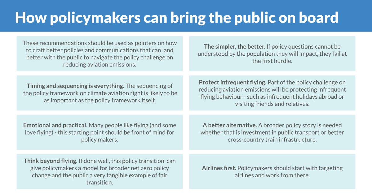 The #EuropeTalksFlying report is now live! Discover the incredible #insights and recommendations for both #policymakers and #campaigners working towards a more sustainable #aviation industry in #Europe bit.ly/3TTzCbV