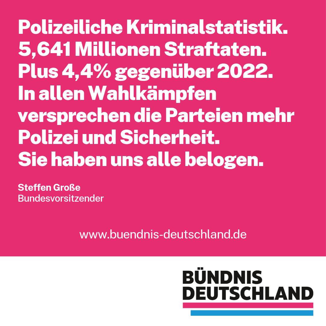 🇪🇺 Europawahl 📅 09.06.2024 📍 Wahlkabine 📝 x bei Bündnis Deutschland 🔗 buendnis-deutschland.eu